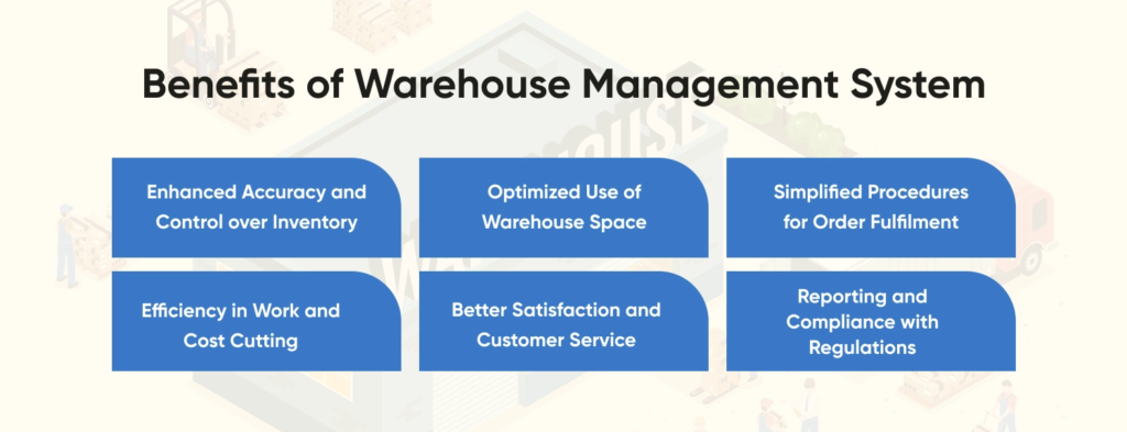 Warehouse Management Software