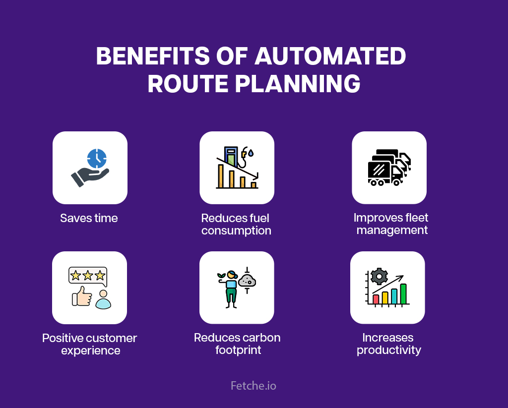 benefits of automated route planning