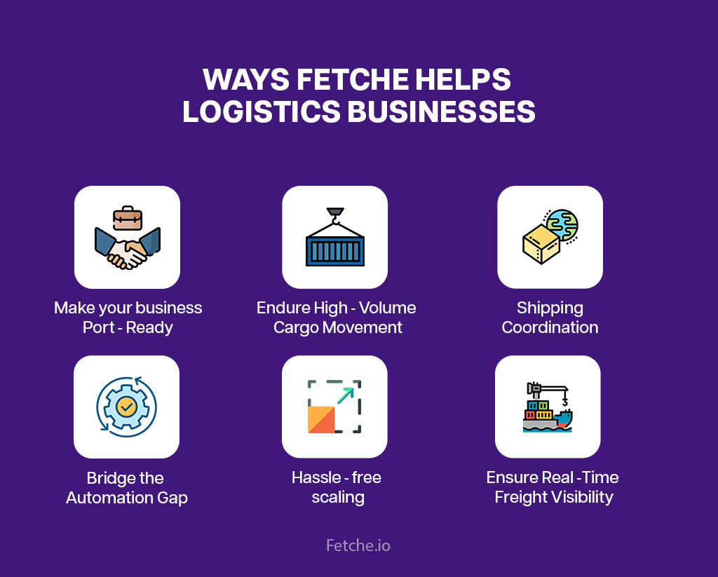 ways fetche logistics 