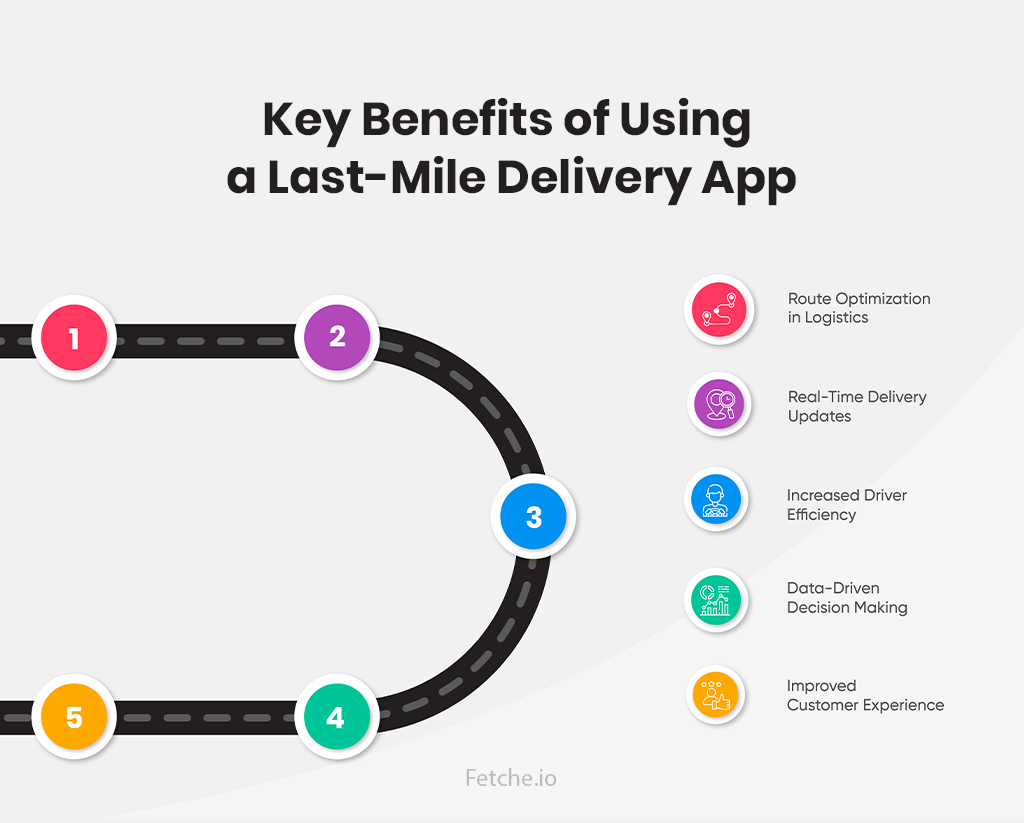 last mile delivery benefits