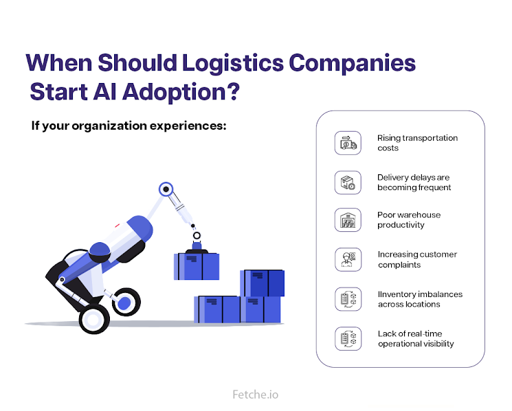 Ai In Logistics 2026