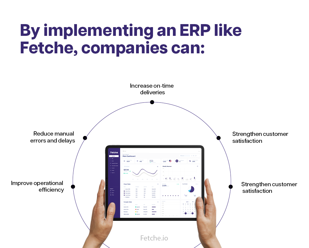 Best Logistics Management Software