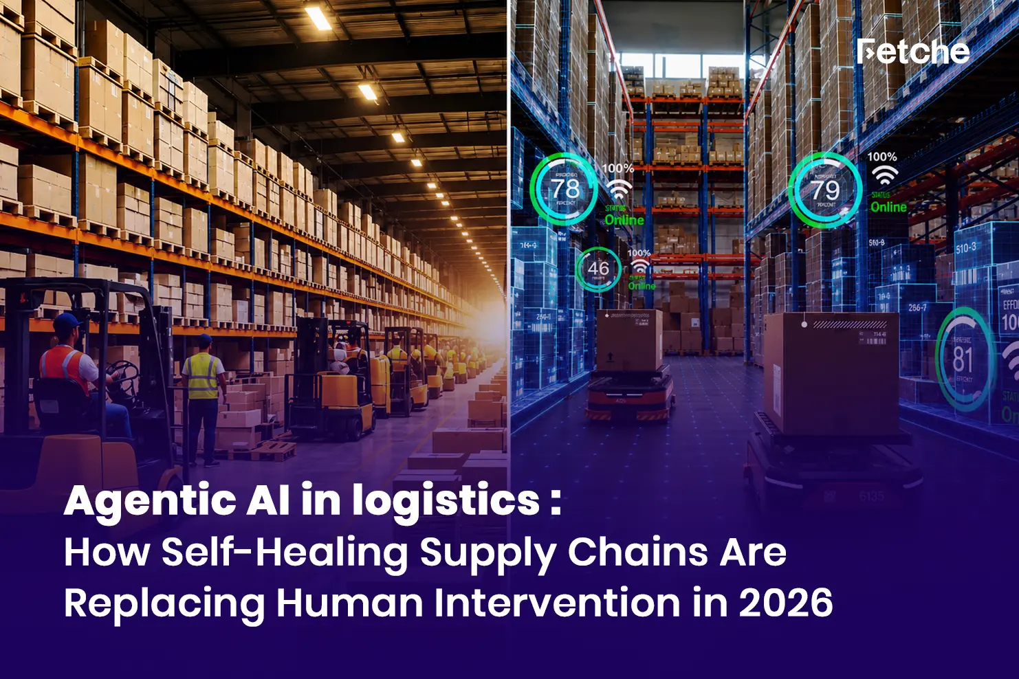 Agentic Ai in Logistics