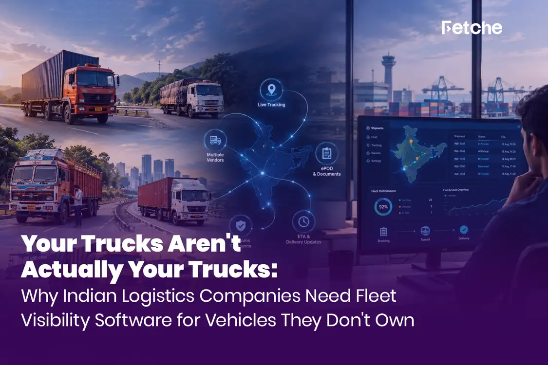Logistics Software India